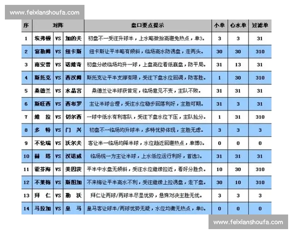 2026年最值得信赖的体育投注平台推荐与玩法指南安全对比分析