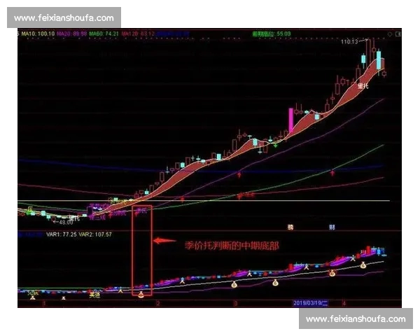 明日足球赛程前瞻焦点对决与黑马潜伏谁将改写联赛格局走势预判图